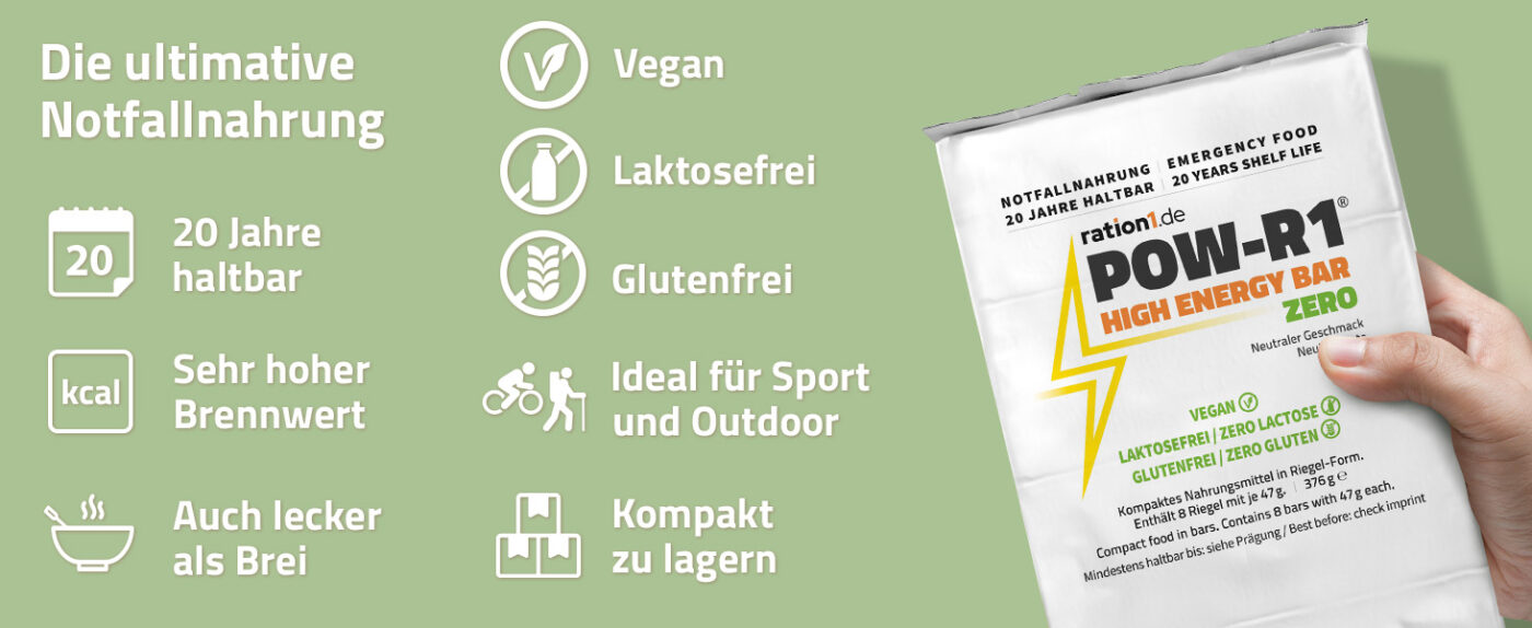 POW-R1® ZERO - alle Highlights im Überblick