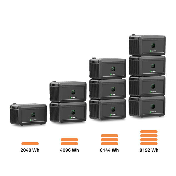 Growatt NOAH 2000 Batteriespeicher für Balkonkraftwerke
